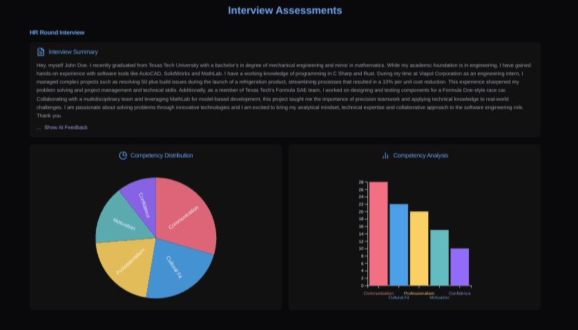 Smart Skill Evaluation illustration